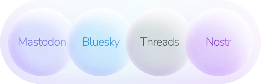 Oblong capsule containing four bubbles, each representing one decentralised network. Mastodon, bluesky, threads and nostr.